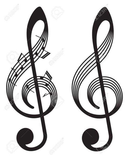 ss nn - Primary Education Subjects, Music tutor